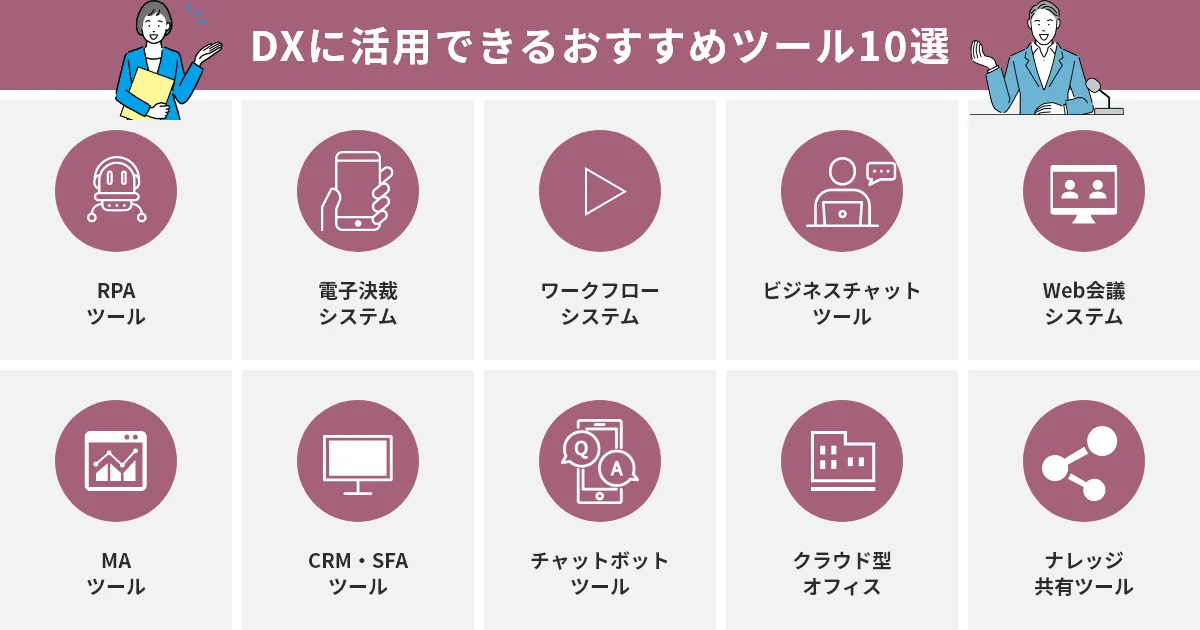 DXに活用できるおすすめのツール10選