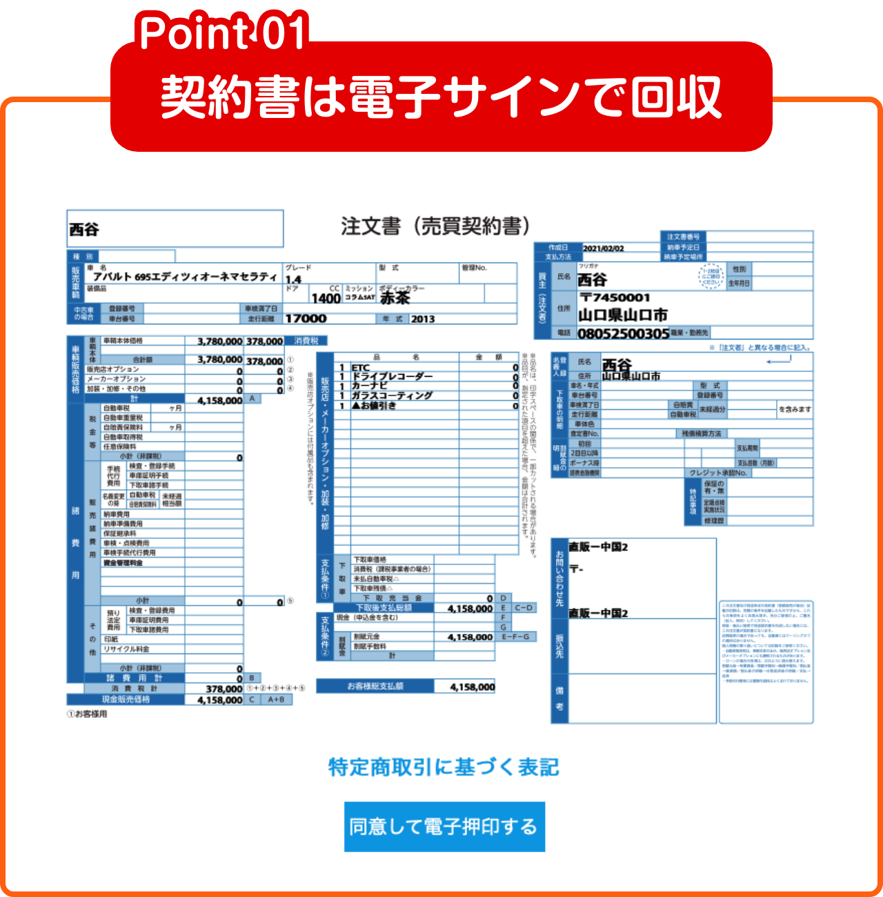 契約書は電子サインで回収