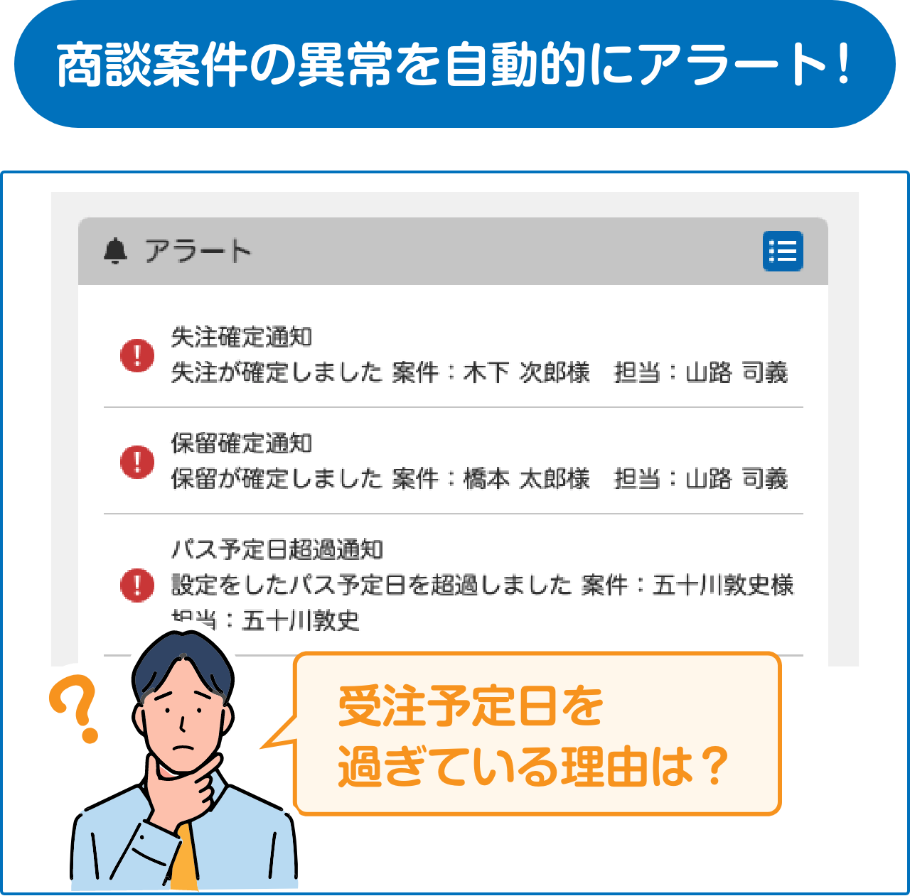 商談案件の異常を自動的にアラート！