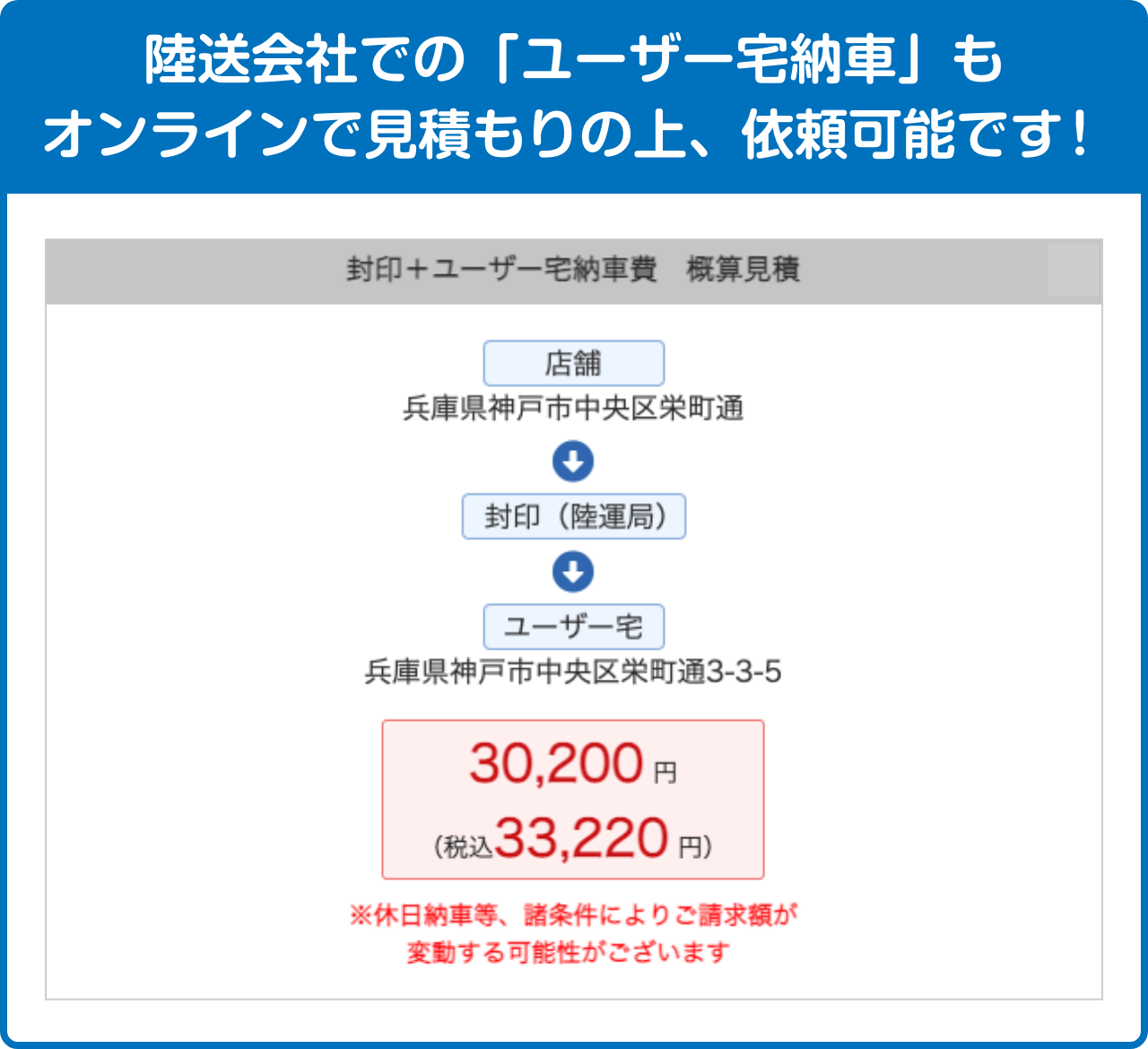 陸送会社での「ユーザー宅納車」もオンラインで見積もりの上、依頼可能です！