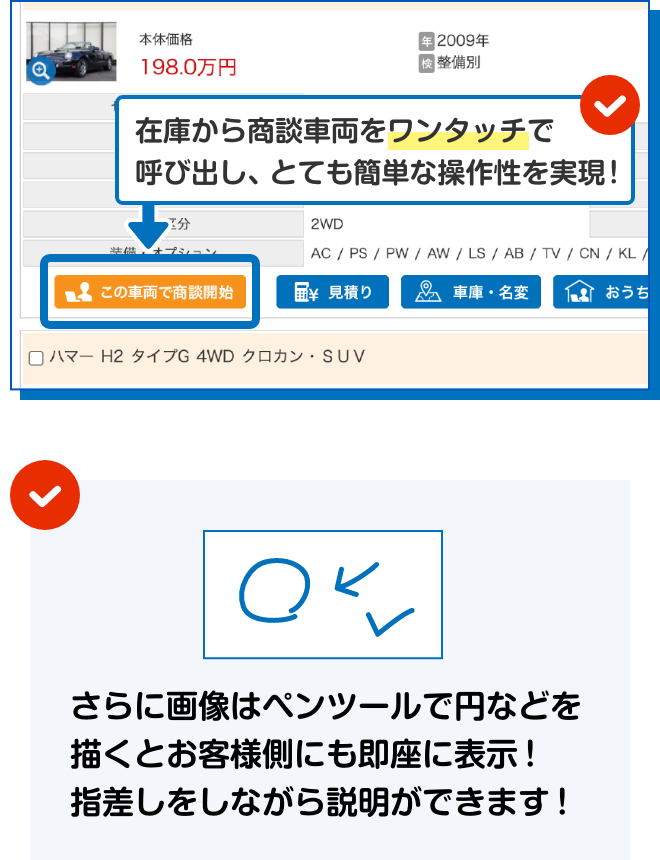 在庫から商談車両ををワンタッチで呼び出し、とても簡単な操作性を実現！