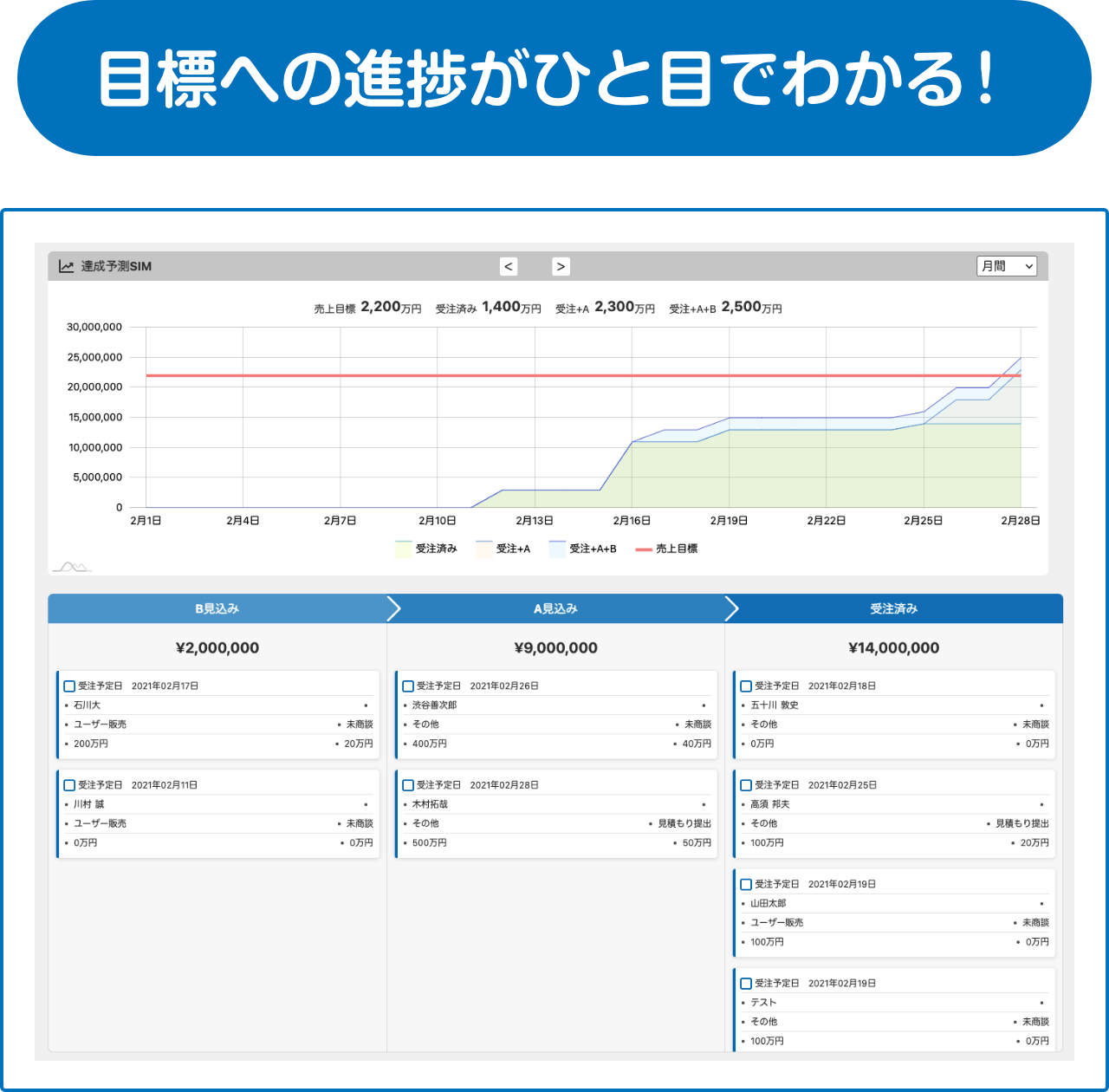 けん様 リクエスト 4点 まとめ商品