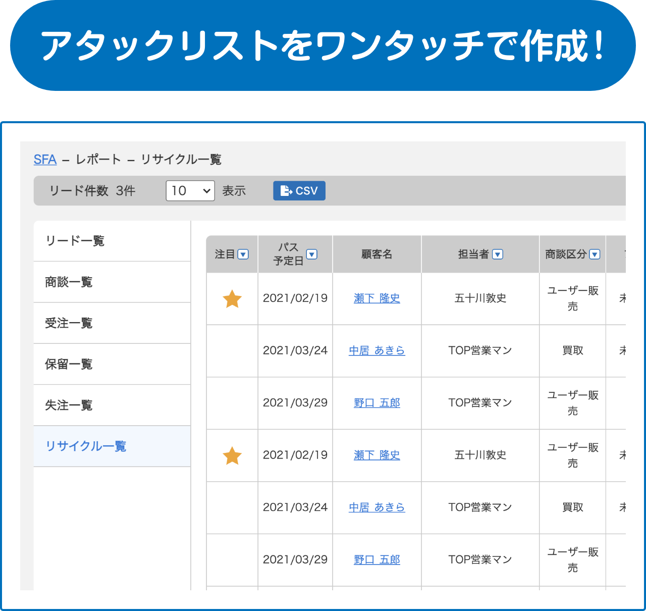 営業管理専用システム「SFA」 - カーセールスクラウド｜株式会社