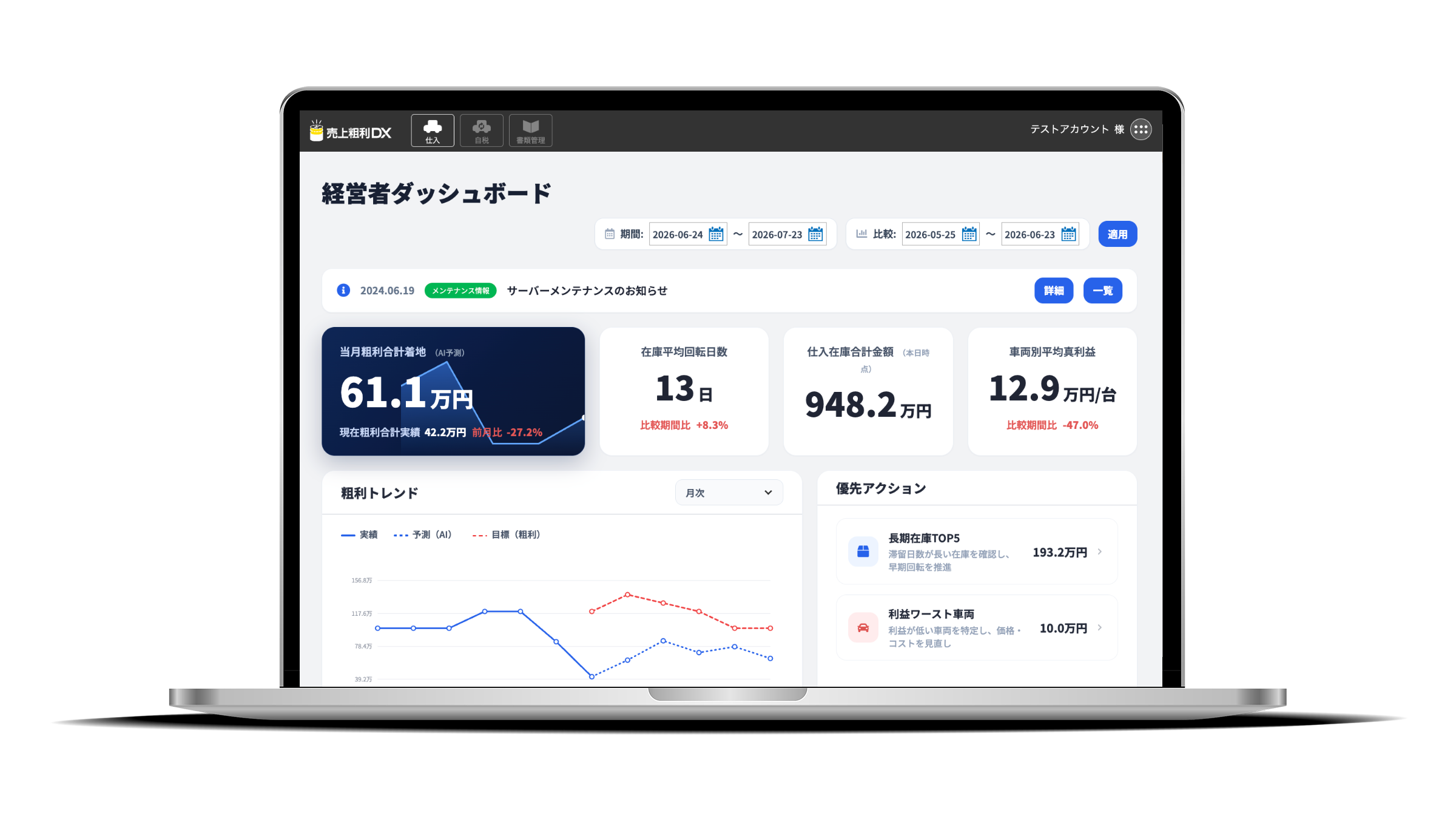 売上粗利DXのダッシュボード画面